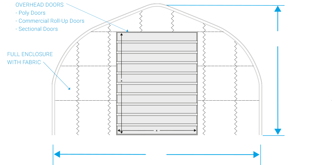 12-single-loop-doors