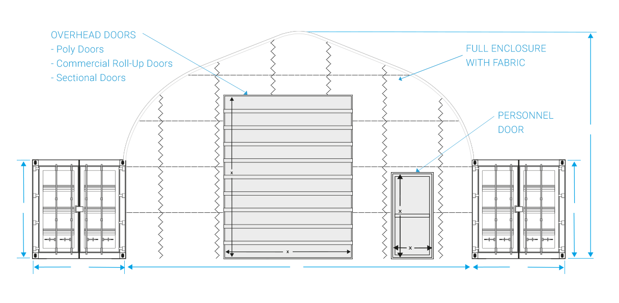30-single-loop-containers-doors